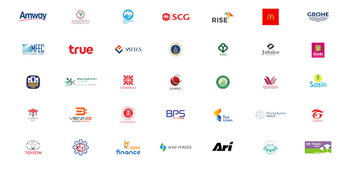 Giftwise customer brands